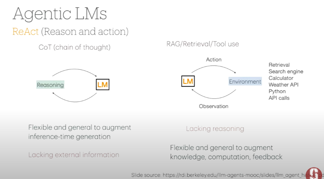 image info