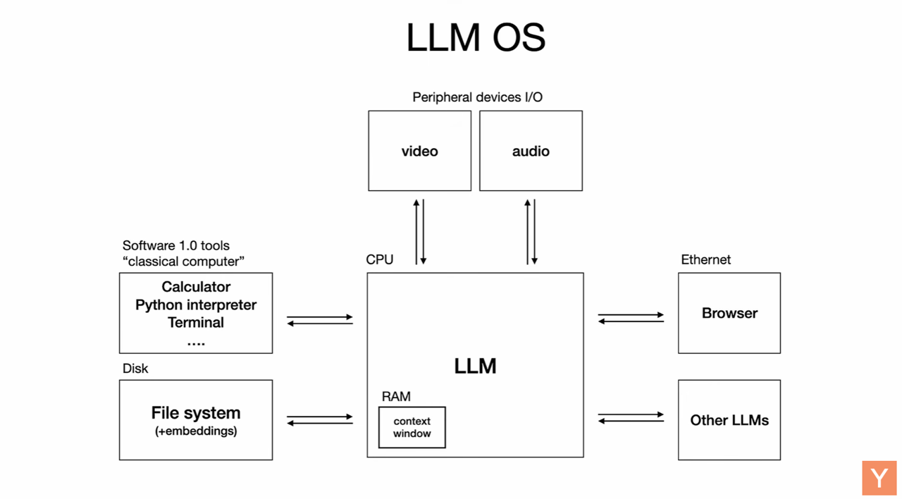 image info